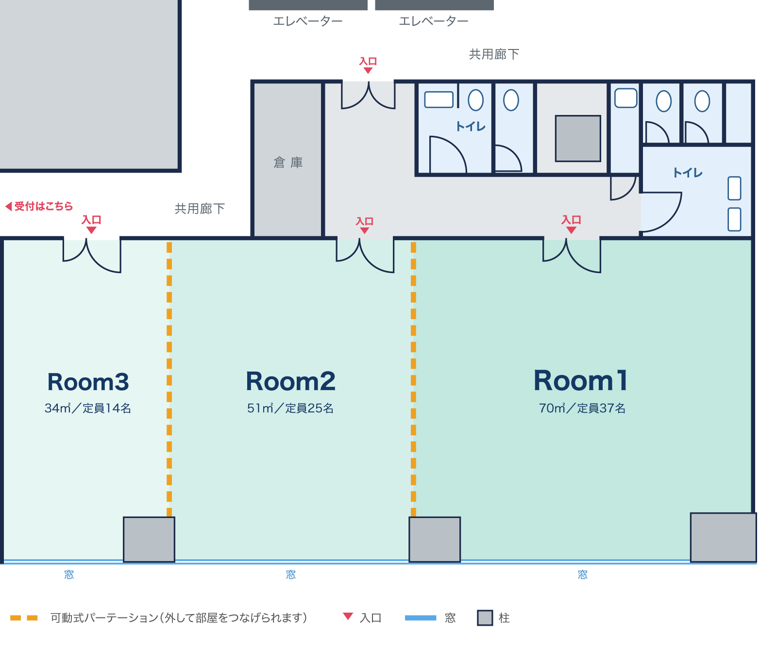 OSAKI Bridge フロアマップ（左からRoom3・Room2・Room1。受付は左方向）